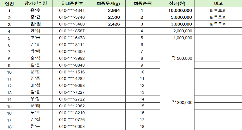fa66a1a8006d2ff1e8cb2d622d0c2a50_1745215246_8218.png