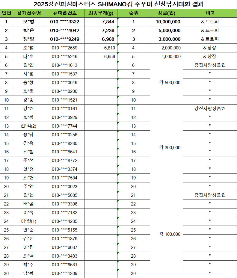 d9b1b5f83f264bc6d684dc5043c16959_1764634307_4506.png