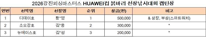b4586e291213f95fd2f266ab0fe8fb43_1778466770_6628.png b4586e291213f95fd2f266ab0fe8fb43_1778466770_6628.png