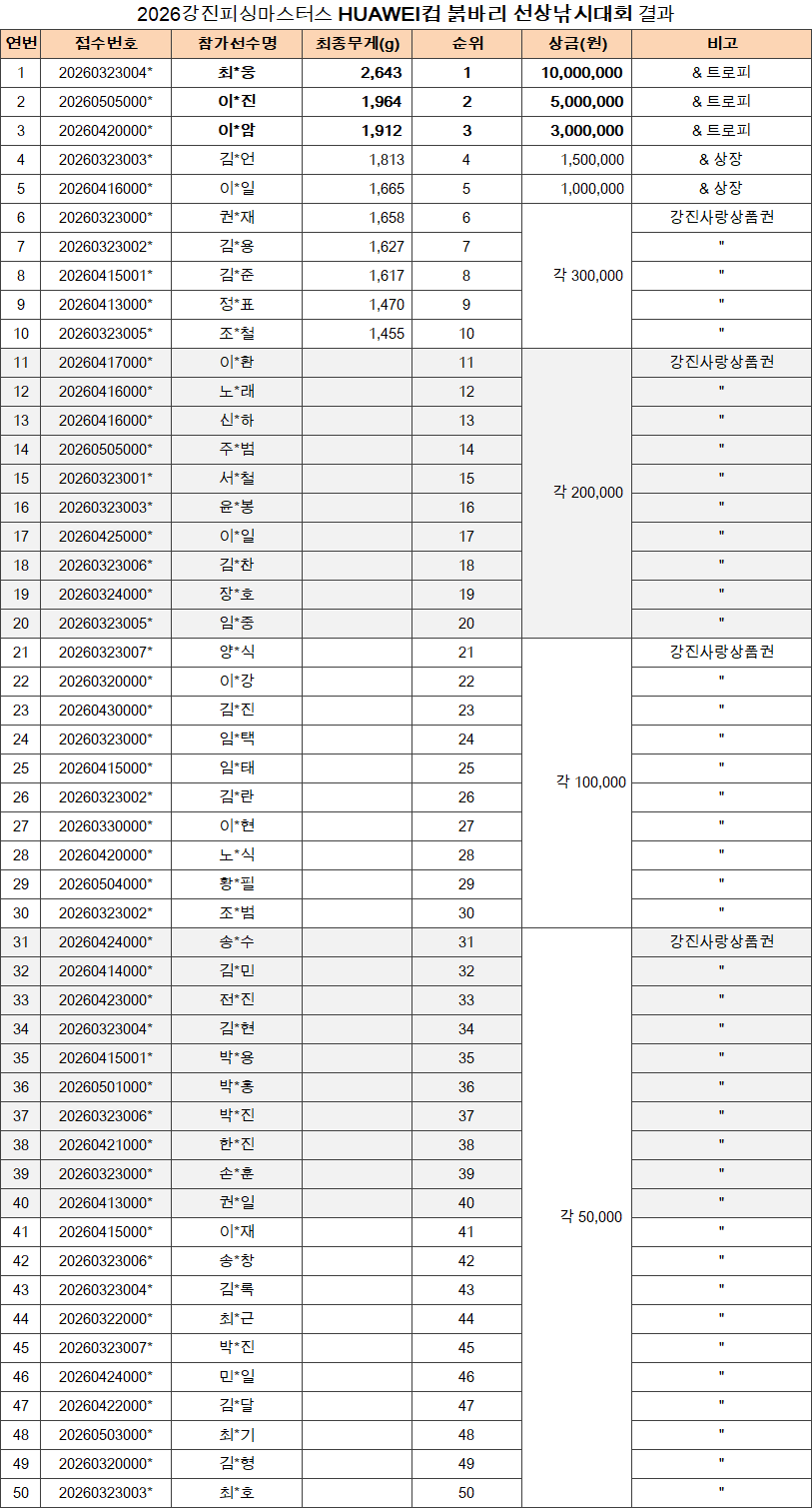 b4586e291213f95fd2f266ab0fe8fb43_1778466927_6964.png b4586e291213f95fd2f266ab0fe8fb43_1778466927_6964.png