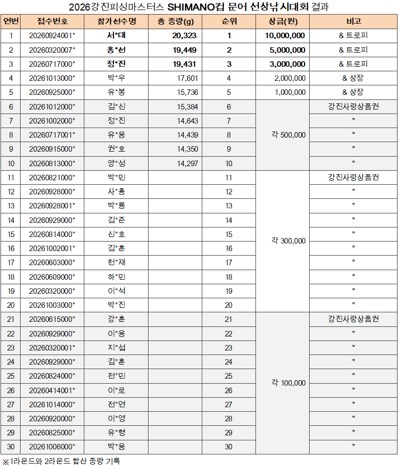 a47228d0bad1289038fc4e9c7b850ae9_1792390215_2159.png a47228d0bad1289038fc4e9c7b850ae9_1792390215_2159.png